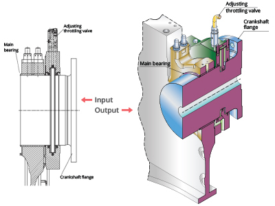 CADWORK | complete engineering & technology services provider